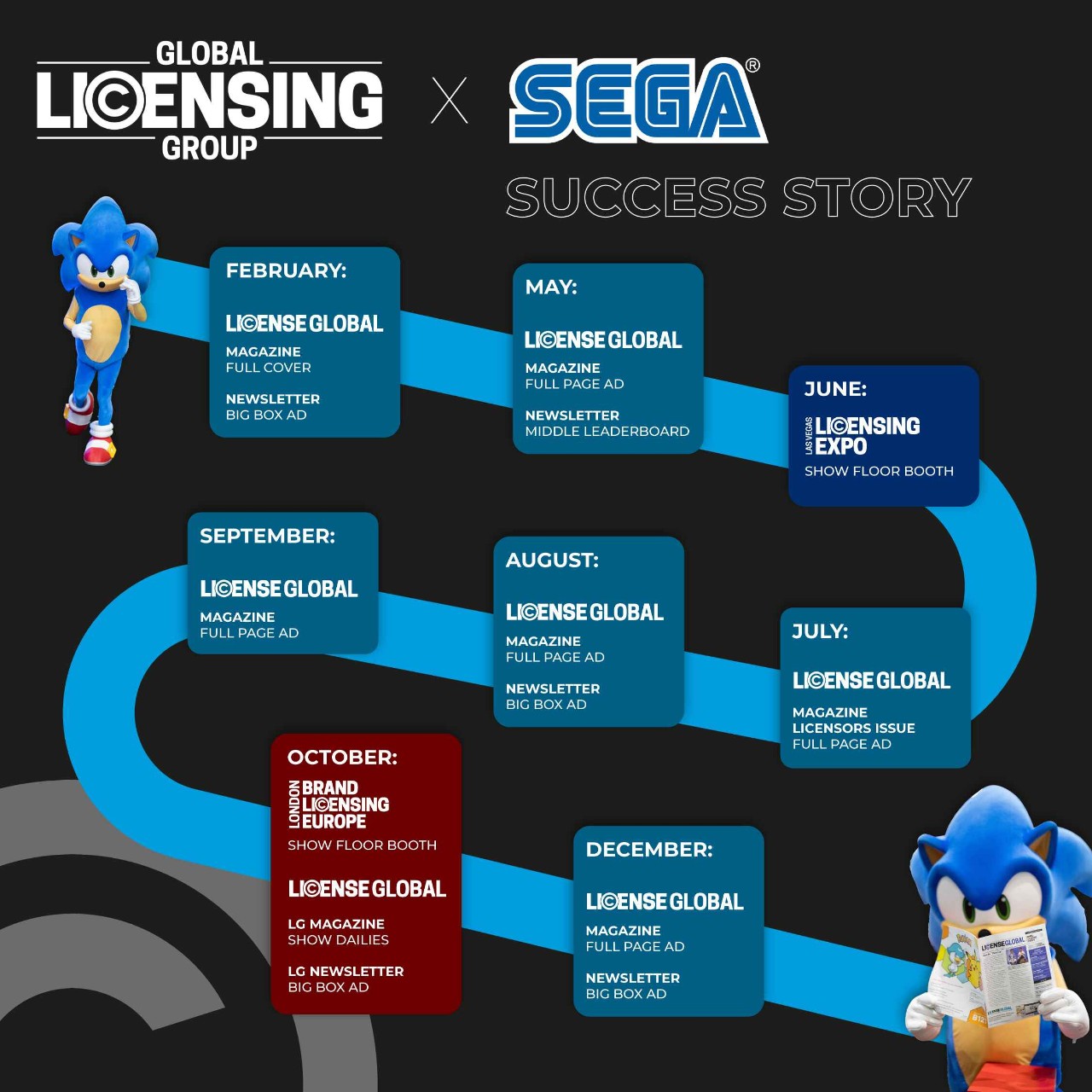 Sega Success 2 (1)
